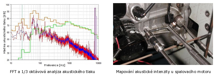 hluk-02-CZ.jpg